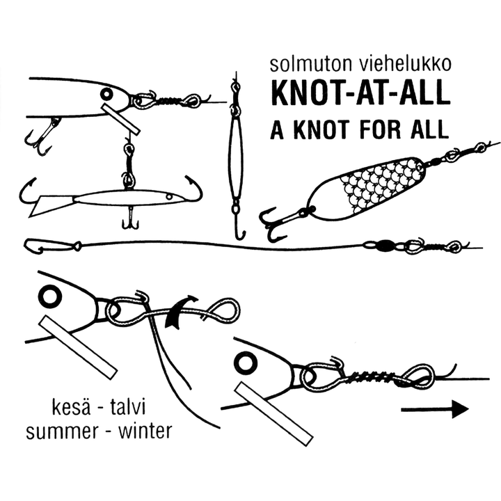 SOLMUTON VAAPPULUKKO